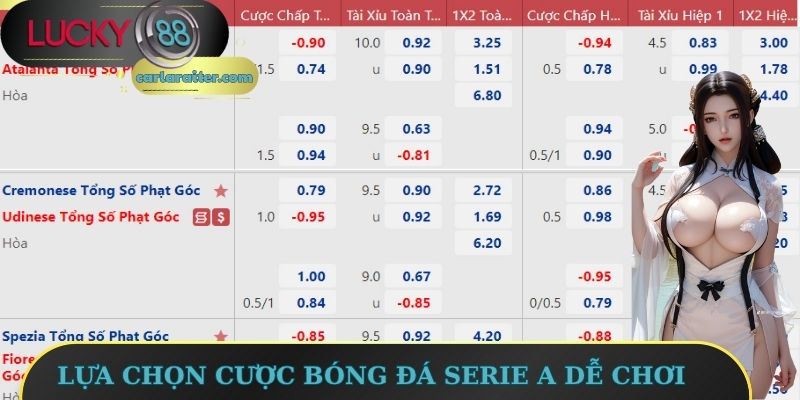 Lựa chọn cược bóng đá Serie A dễ chơi
